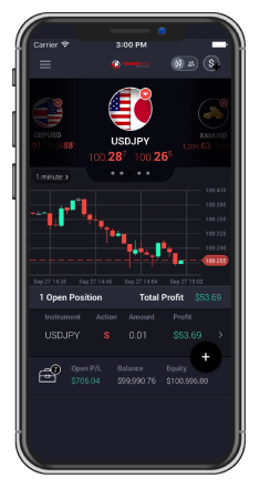 Sirix Mobile